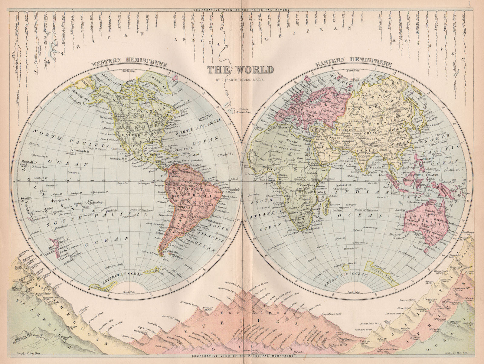 THE WORLD IN HEMISPHERES. River lengths Mountain heights. BARTHOLOMEW 1878 map